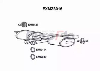 EUROFLO exmz3016 -