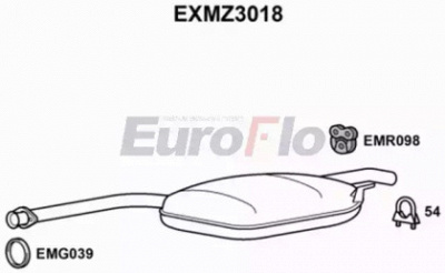 EUROFLO exmz3018 -