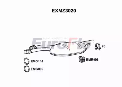 EUROFLO exmz3020 -  