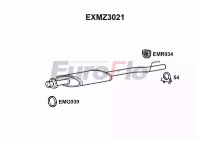 EUROFLO exmz3021 -  