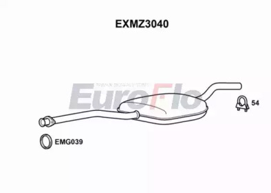 EUROFLO exmz3040 -