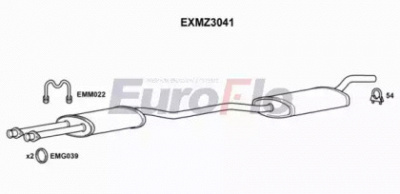 EUROFLO exmz3041 -