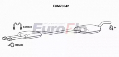 EUROFLO exmz3042 -  