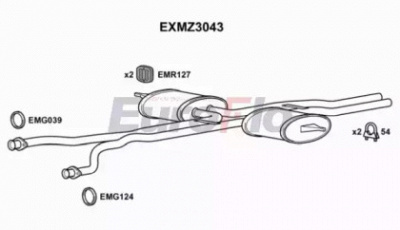 EUROFLO exmz3043 -