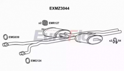 EUROFLO exmz3044 -