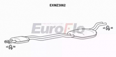 EUROFLO exmz3062 -