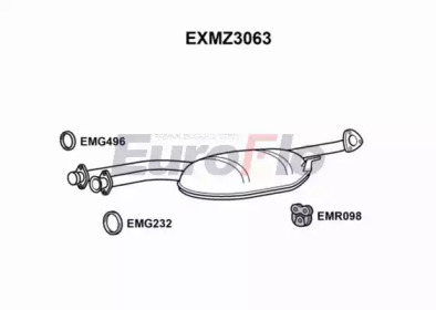 EUROFLO exmz3063 -