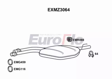 EUROFLO exmz3064 -  