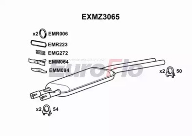 EUROFLO exmz3065 -