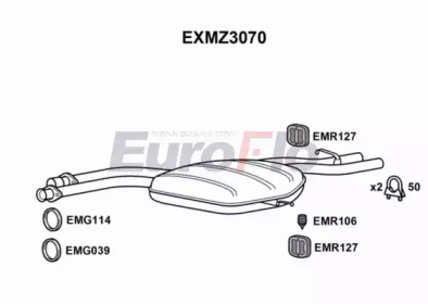 EUROFLO exmz3070 -  