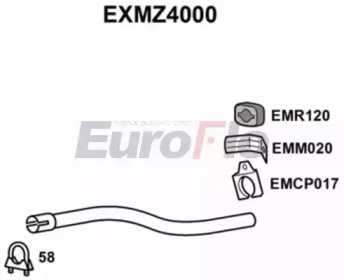EUROFLO exmz4000 -