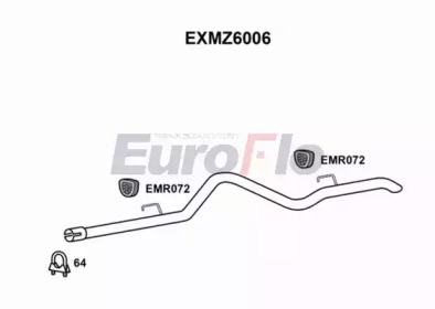 EUROFLO exmz6006 -