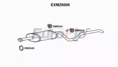 EUROFLO exmz6008 -