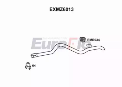 EUROFLO exmz6013 -