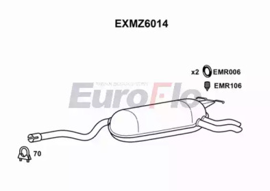 EUROFLO exmz6014 -  