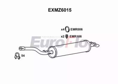 EUROFLO exmz6015 -