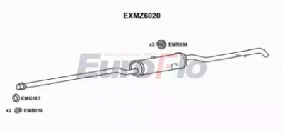 EUROFLO exmz6020 -  