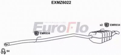 EUROFLO exmz6022 -  