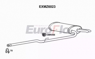 EUROFLO exmz6023 -