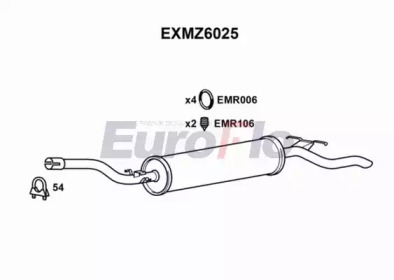 EUROFLO exmz6025 -
