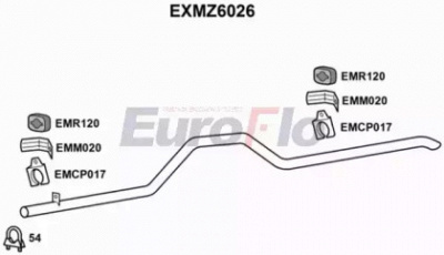 EUROFLO exmz6026 -