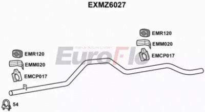 EUROFLO exmz6027 -