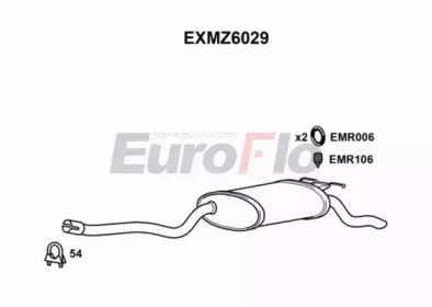 EUROFLO exmz6029 -