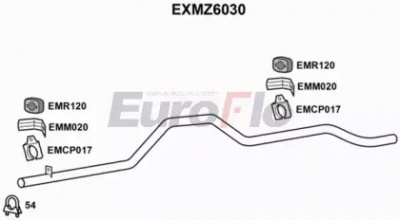 EUROFLO exmz6030 -