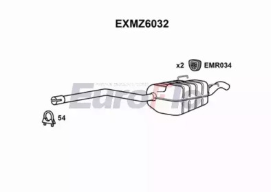 EUROFLO exmz6032 -  