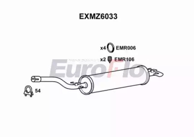 EUROFLO exmz6033 -