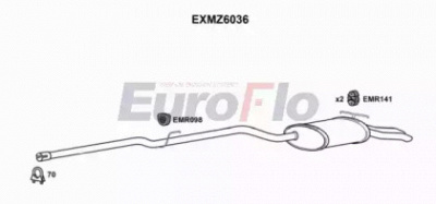 EUROFLO exmz6036 -  Глушитель выхлопных газов конечный