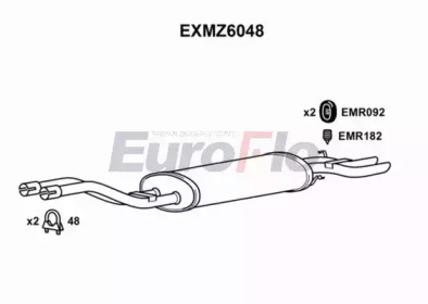 EUROFLO exmz6048 -