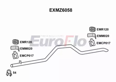 EUROFLO exmz6058 -  