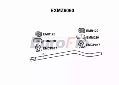 EUROFLO exmz6060 -
