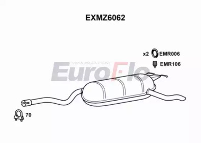 EUROFLO exmz6062 -  