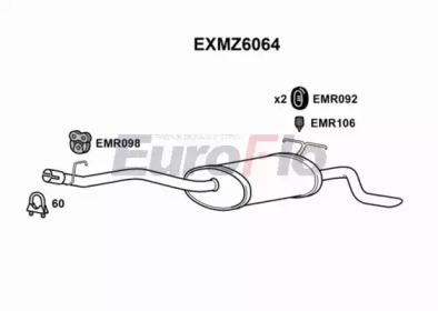 EUROFLO exmz6064 -