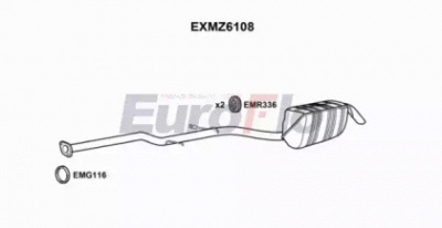EUROFLO exmz6108 -  