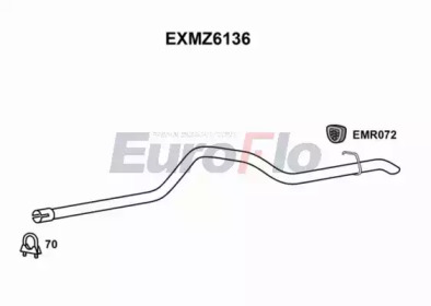EUROFLO exmz6136 -  Насадка выпускной трубы