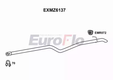 EUROFLO exmz6137 -  Насадка выпускной трубы