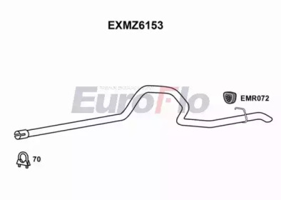 EUROFLO exmz6153 -  Насадка выпускной трубы