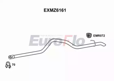 EUROFLO exmz6161 -  Насадка выпускной трубы