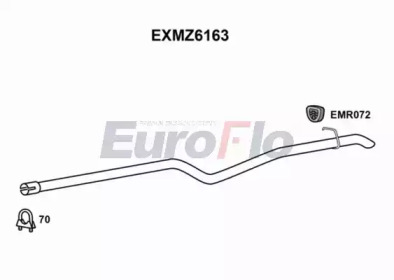 EUROFLO exmz6163 -  Насадка выпускной трубы