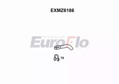 EUROFLO exmz6186 -  
