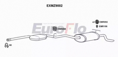 EUROFLO exmz9002 -