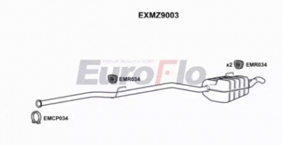 EUROFLO exmz9003 -