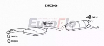 EUROFLO exmz9006 -  