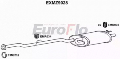 EUROFLO exmz9028 -  Средний / конечный глушитель ОГ