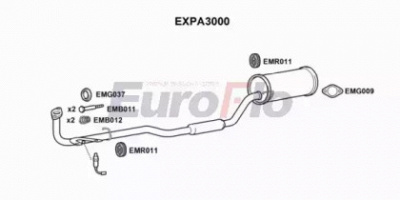 EUROFLO expa3000 -