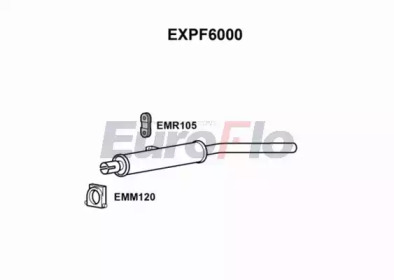 EUROFLO expf6000 -