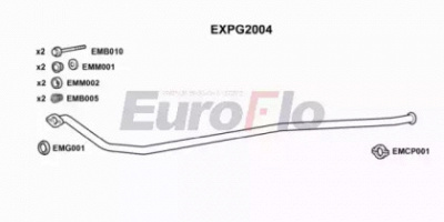 EUROFLO expg2004 -